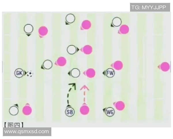 杭州足球队盯防战术解析与实战应用的深度分析