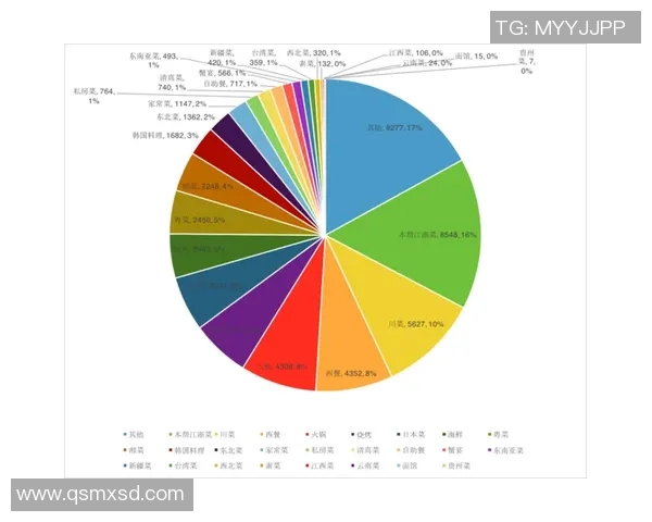 武汉乒乓球队在联合会杯中的节奏表现分析与点评