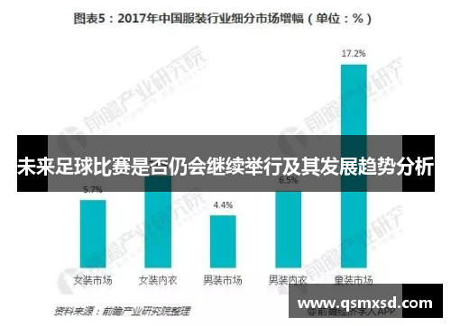 未来足球比赛是否仍会继续举行及其发展趋势分析